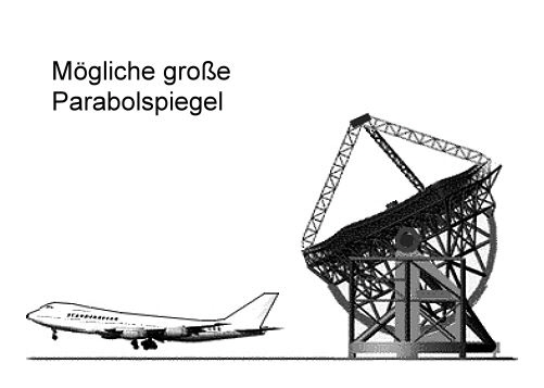 Groe Parabolspiegel (Dishes) Quelle: Bildschirmphoto