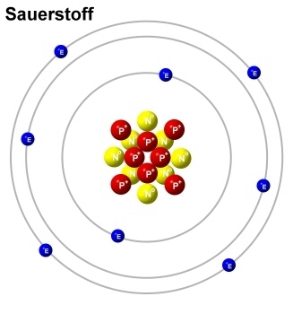 Sauerstoff