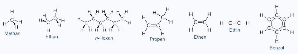 Kohlenwasserstoffe Quelle: Wikipedia