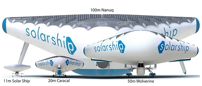 Solare Luftschiffe Solarship