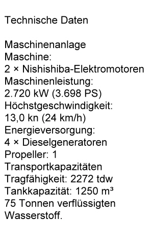 010d2 Suiso-Frontier Daten